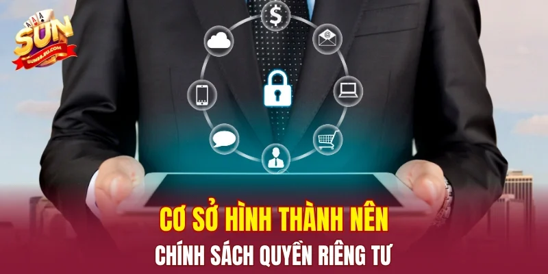 Cơ sở hình thành nên chính sách quyền riêng tư